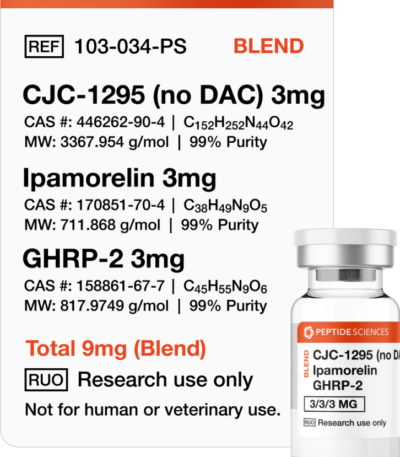 CJC-1295 (No DAC), Ipamorelin, GHRP-2 (Blend)