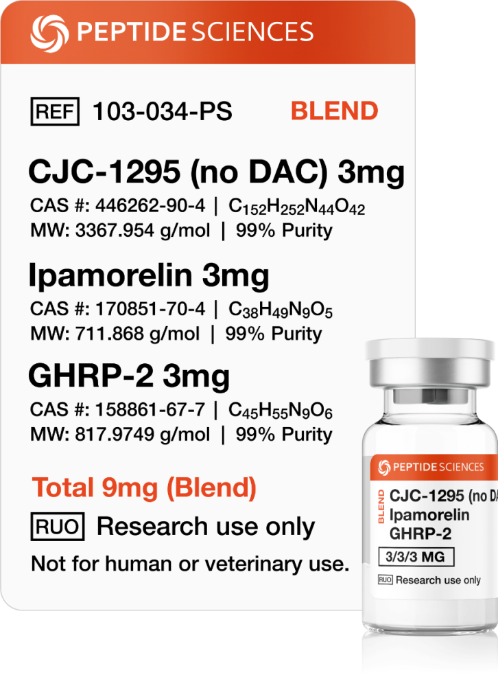 CJC-1295 (No DAC), Ipamorelin, GHRP-2 (Blend) CJC-1295 (No DAC), Ipamorelin, GHRP-2 (Blend)