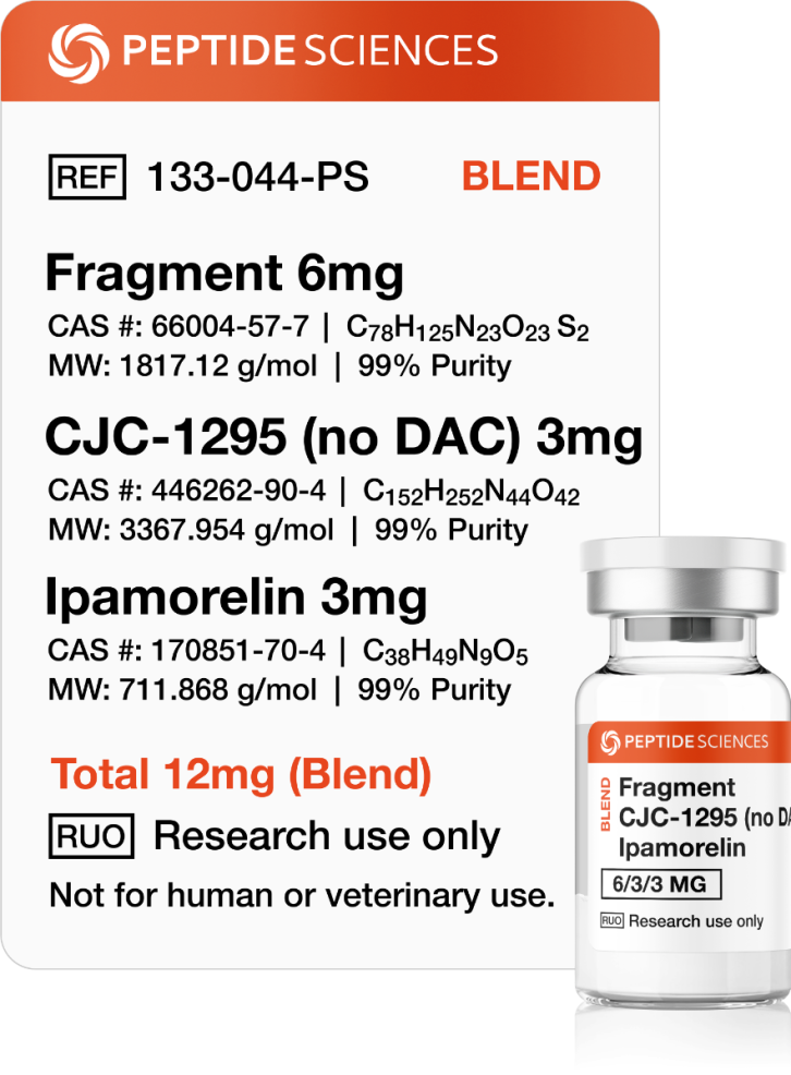 Fragment, CJC-1295 (No DAC), Ipamorelin 12mg (Blend)